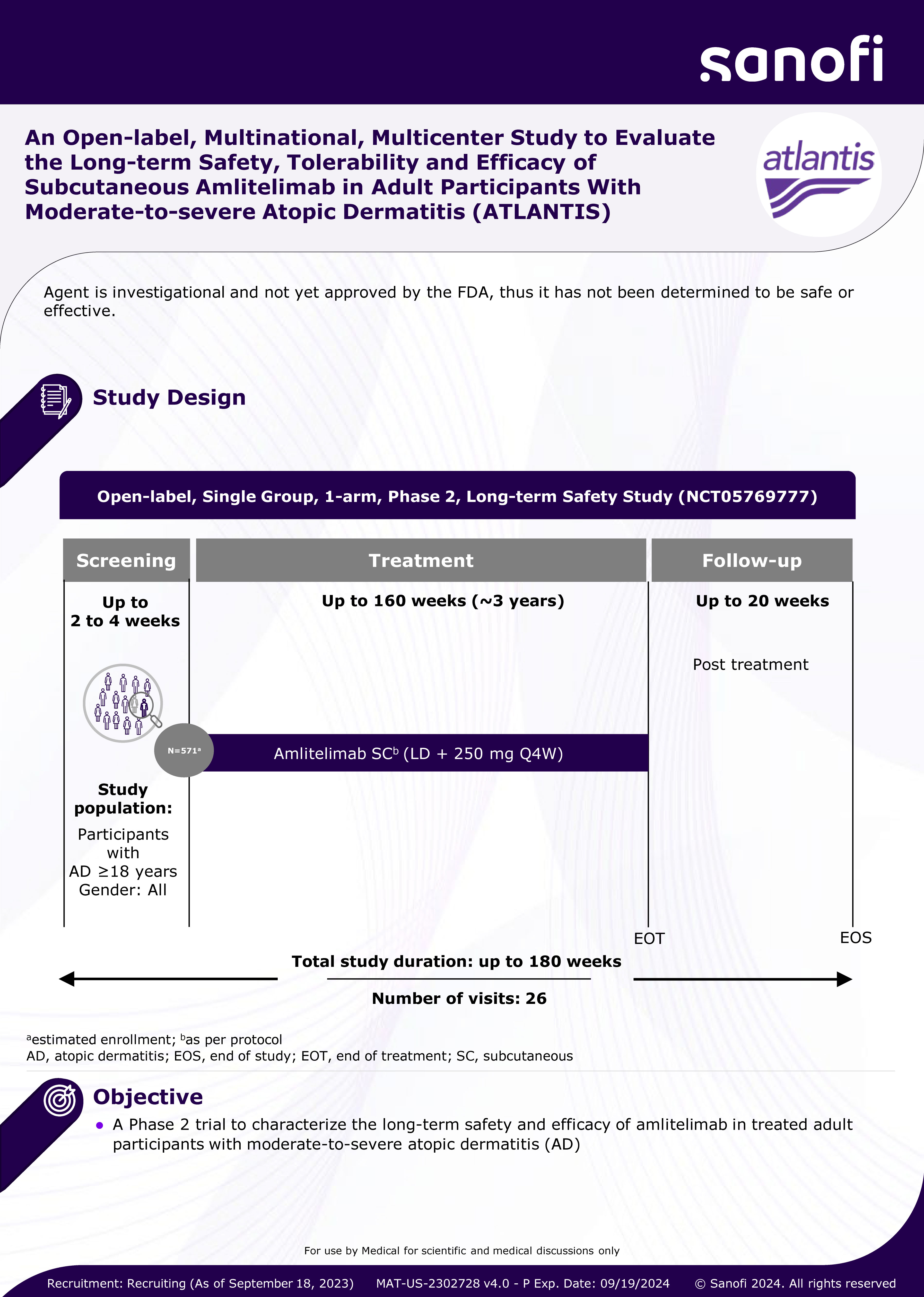 An Open-label, Multinational, Multicenter Study to Evaluate the Long-term Safety, Tolerability and Efficacy of Subcutaneous Amlitelimab in Adult Participants With Moderate-to-severe Atopic Dermatitis (ATLANTIS)