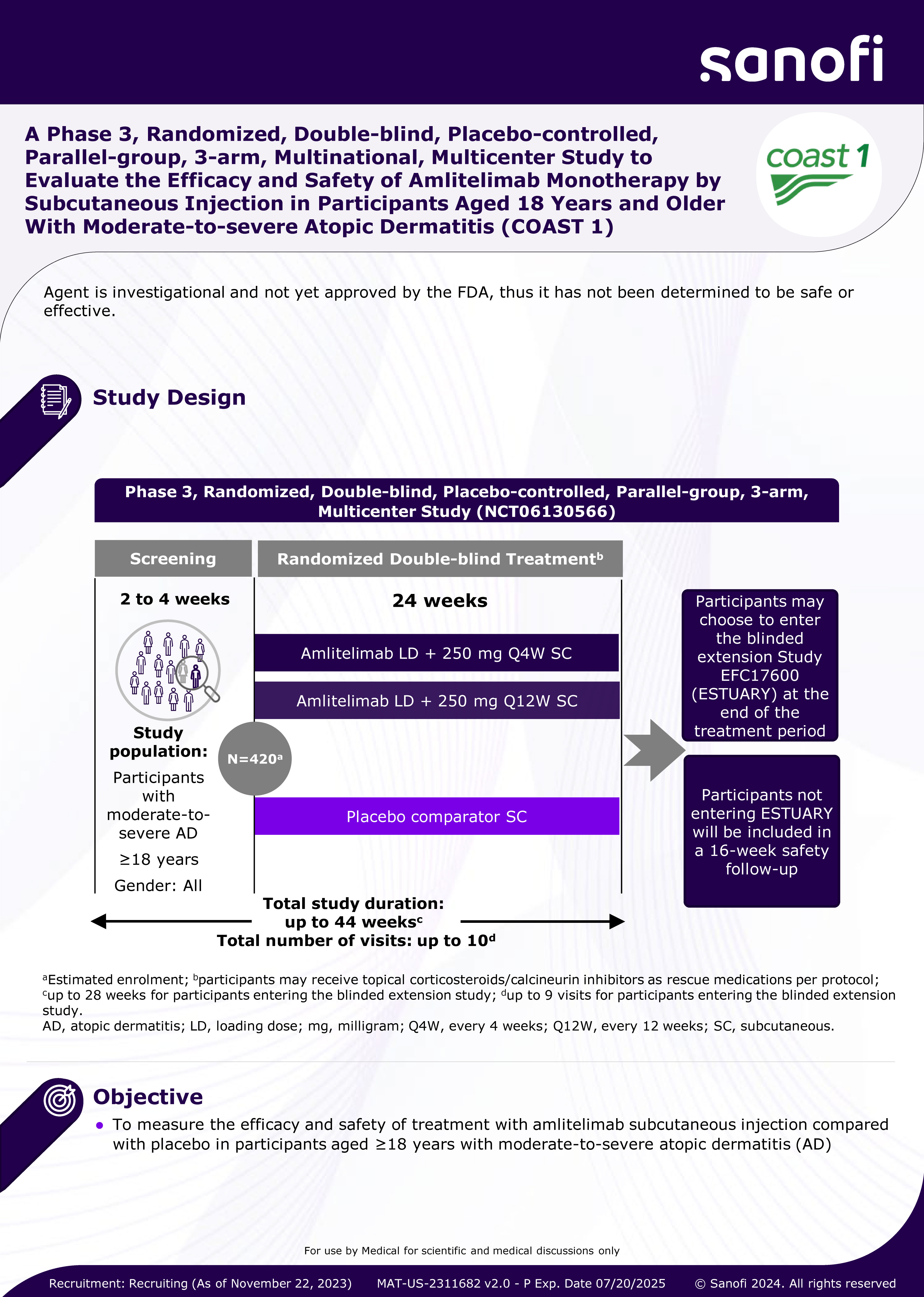 A Phase 3, Randomized, Double-blind, Placebo-controlled, Parallel-group, 3-arm, Multinational, Multicenter Study to Evaluate the Efficacy and Safety of Amlitelimab Monotherapy by Subcutaneous Injection in Participants Aged 18 Years and Older With Moderate-to-severe Atopic Dermatitis (COAST 1)