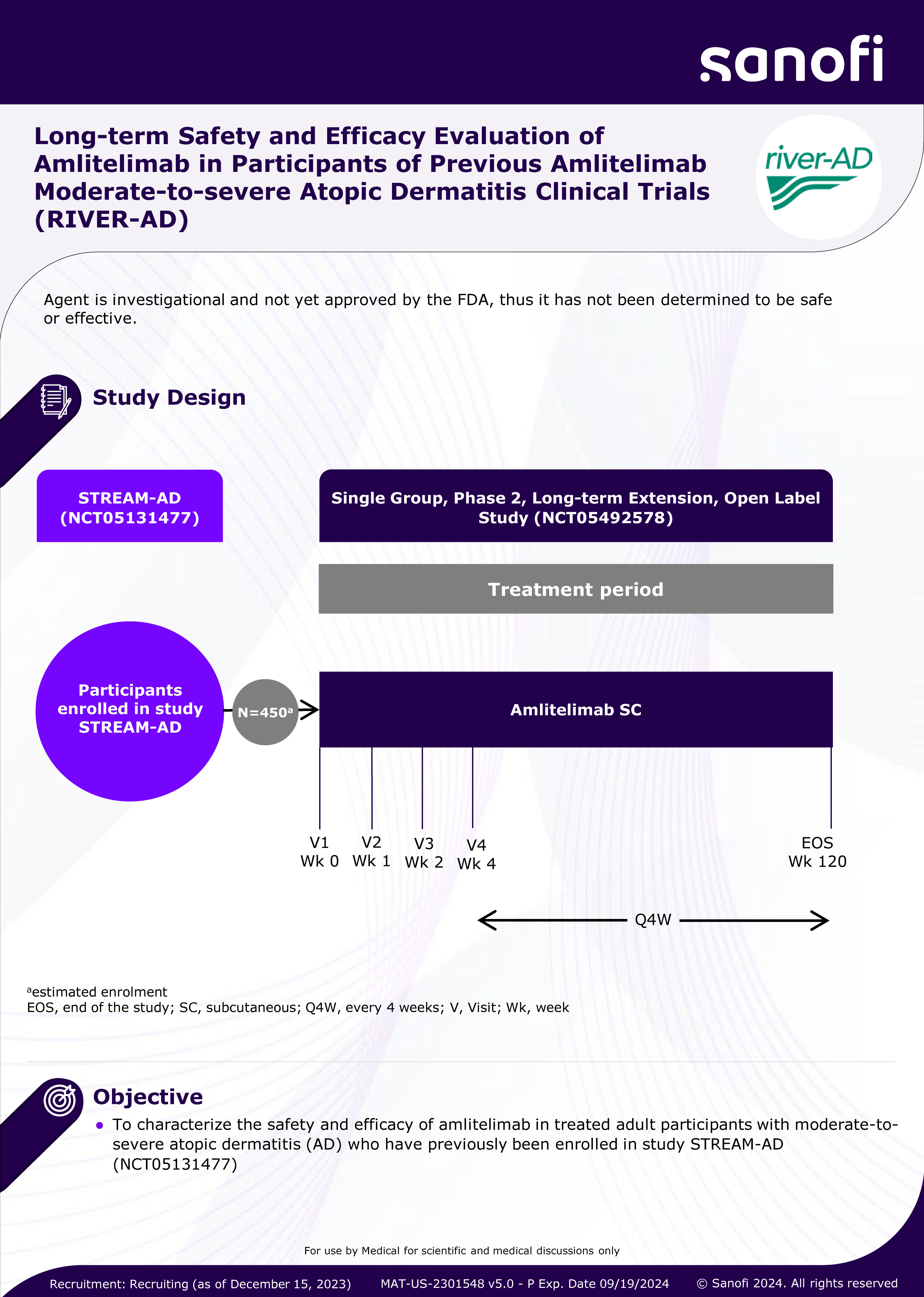 Long-term Safety and Efficacy Evaluation of Amlitelimab in Participants of Previous Amlitelimab Moderate-to-severe Atopic Dermatitis Clinical Trials (RIVER-AD)