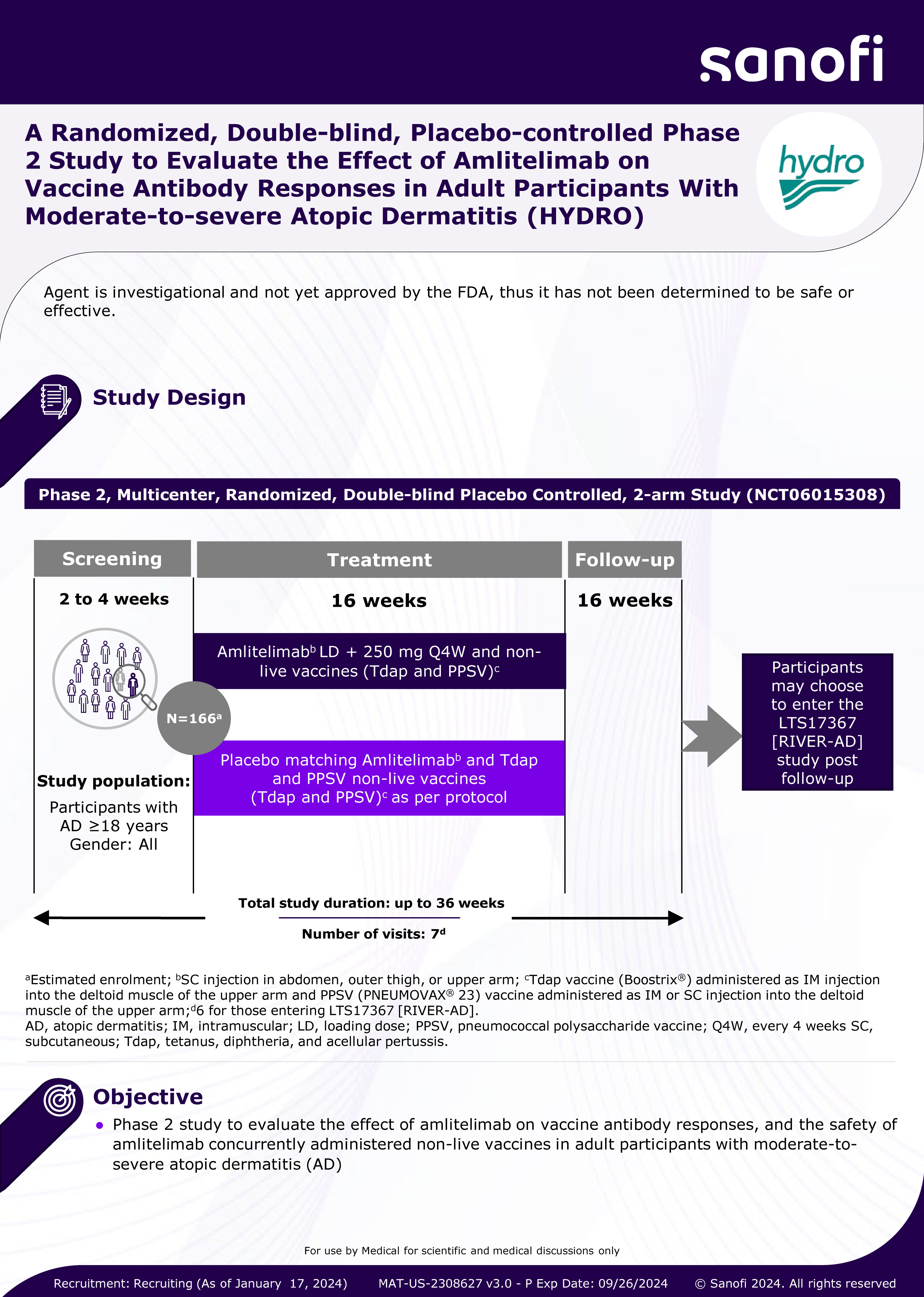 A Randomized, Double-blind, Placebo-controlled Phase 2 Study to Evaluate the Effect of Amlitelimab on Vaccine Antibody Responses in Adult Participants With Moderate-to-severe Atopic Dermatitis (HYDRO)