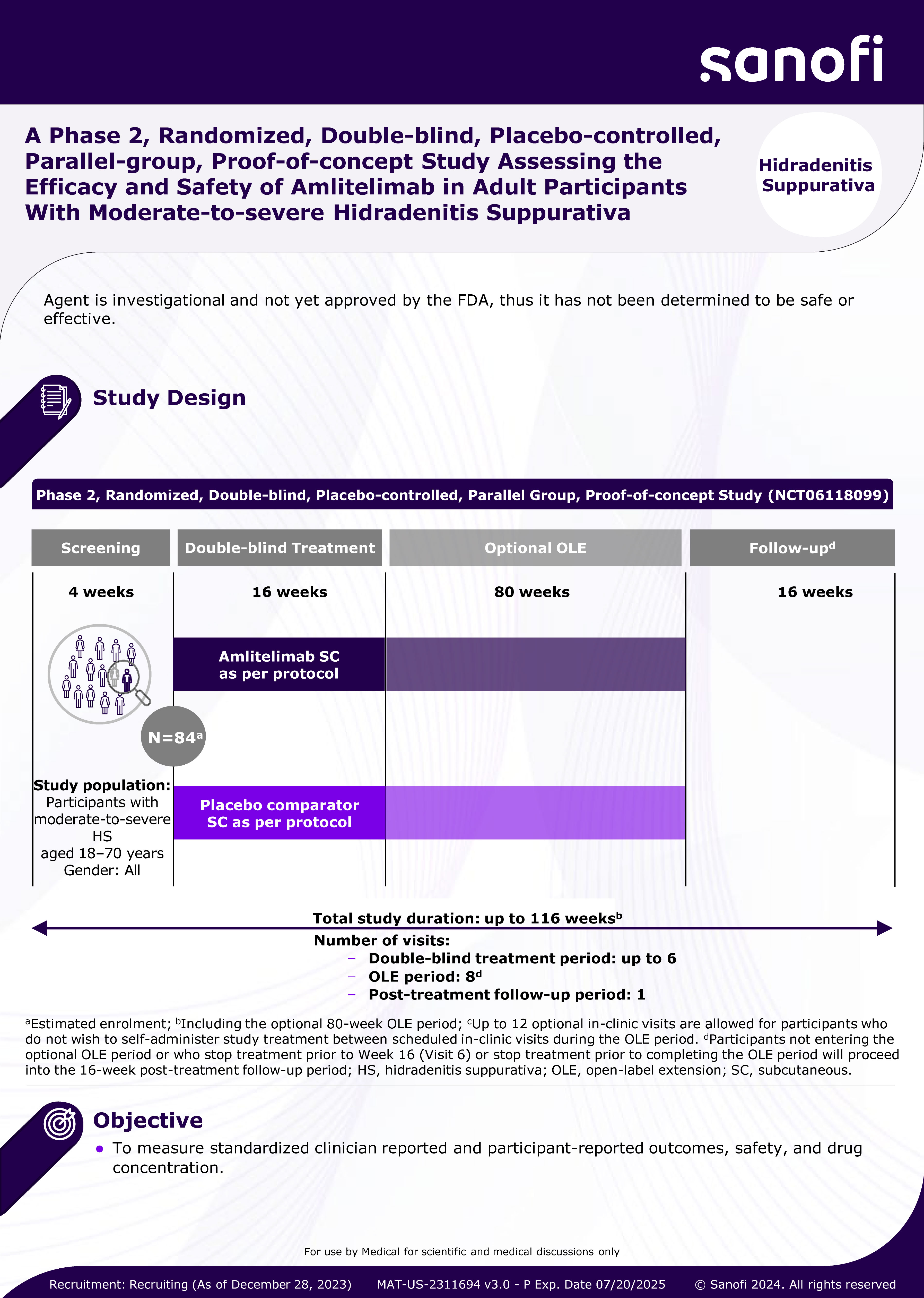 A Phase 2, Randomized, Double-blind, Placebo-controlled, Parallel-group, Proof-of-concept Study Assessing the Efficacy and Safety of Amlitelimab in Adult Participants With Moderate-to-severe Hidradenitis Suppurativa