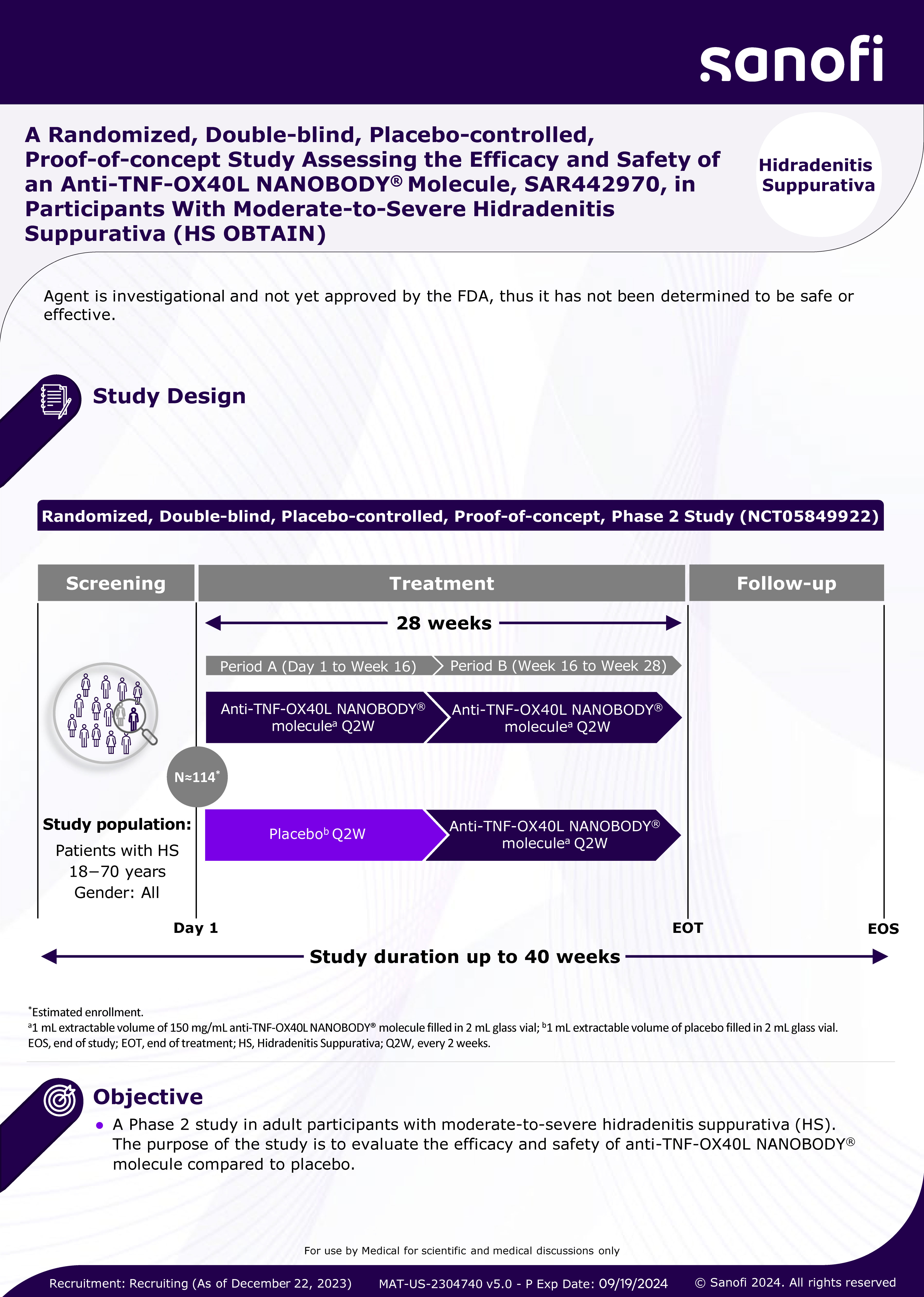 A Randomized, Double-blind, Placebo-controlled, Proof-of-concept Study Assessing the Efficacy and Safety of an Anti-TNF-OX40L NANOBODY® Molecule, SAR442970, in Participants With Moderate-to-severe Hidradenitis Suppurativa (HS OBTAIN)