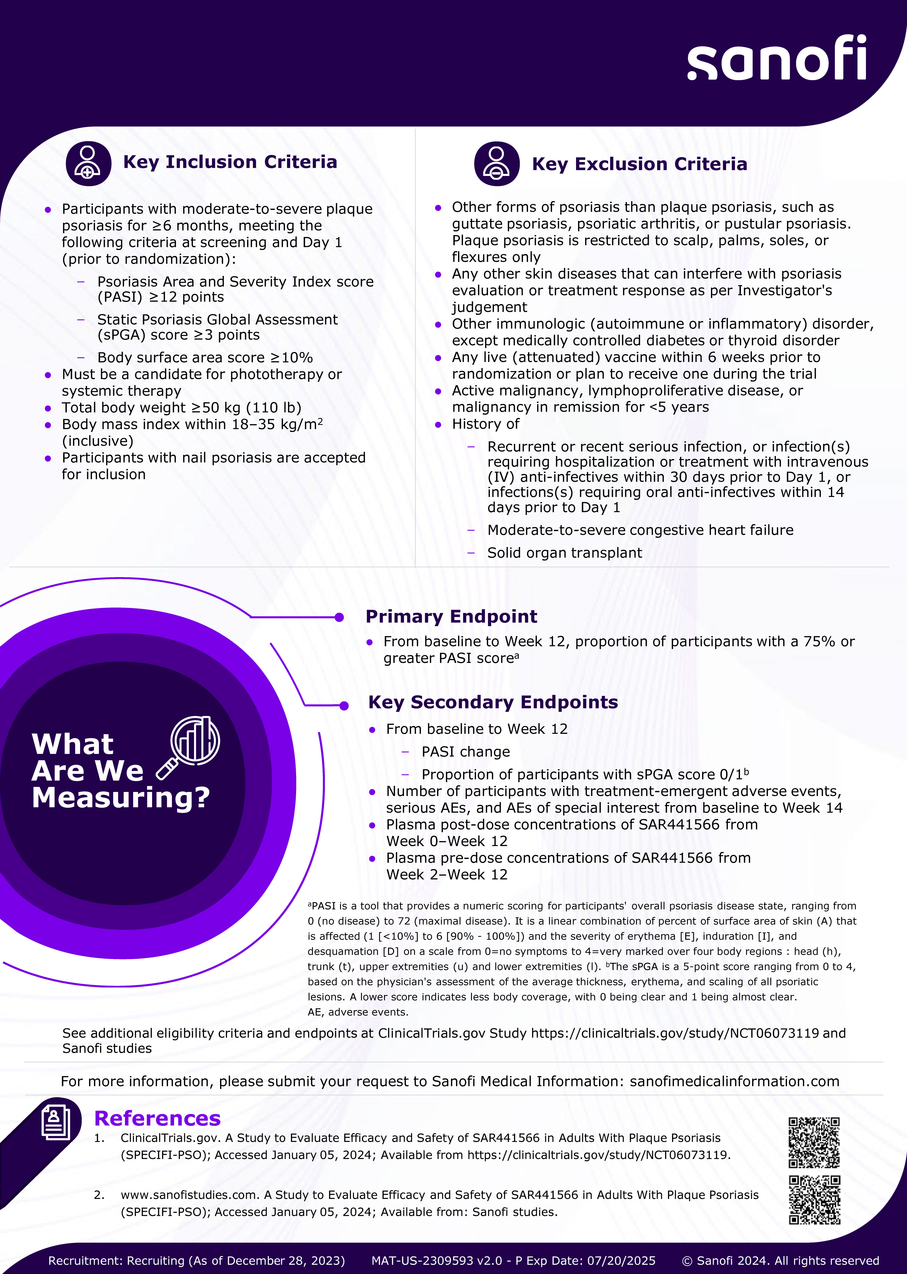 A Phase 2, International, Multicenter, Randomized, Double-blind, Placebo-controlled, Dose-ranging Study of Efficacy and Safety of SAR441566 in Adults With Moderate-to-severe Plaque Psoriasis (SPECIFI-PSO)