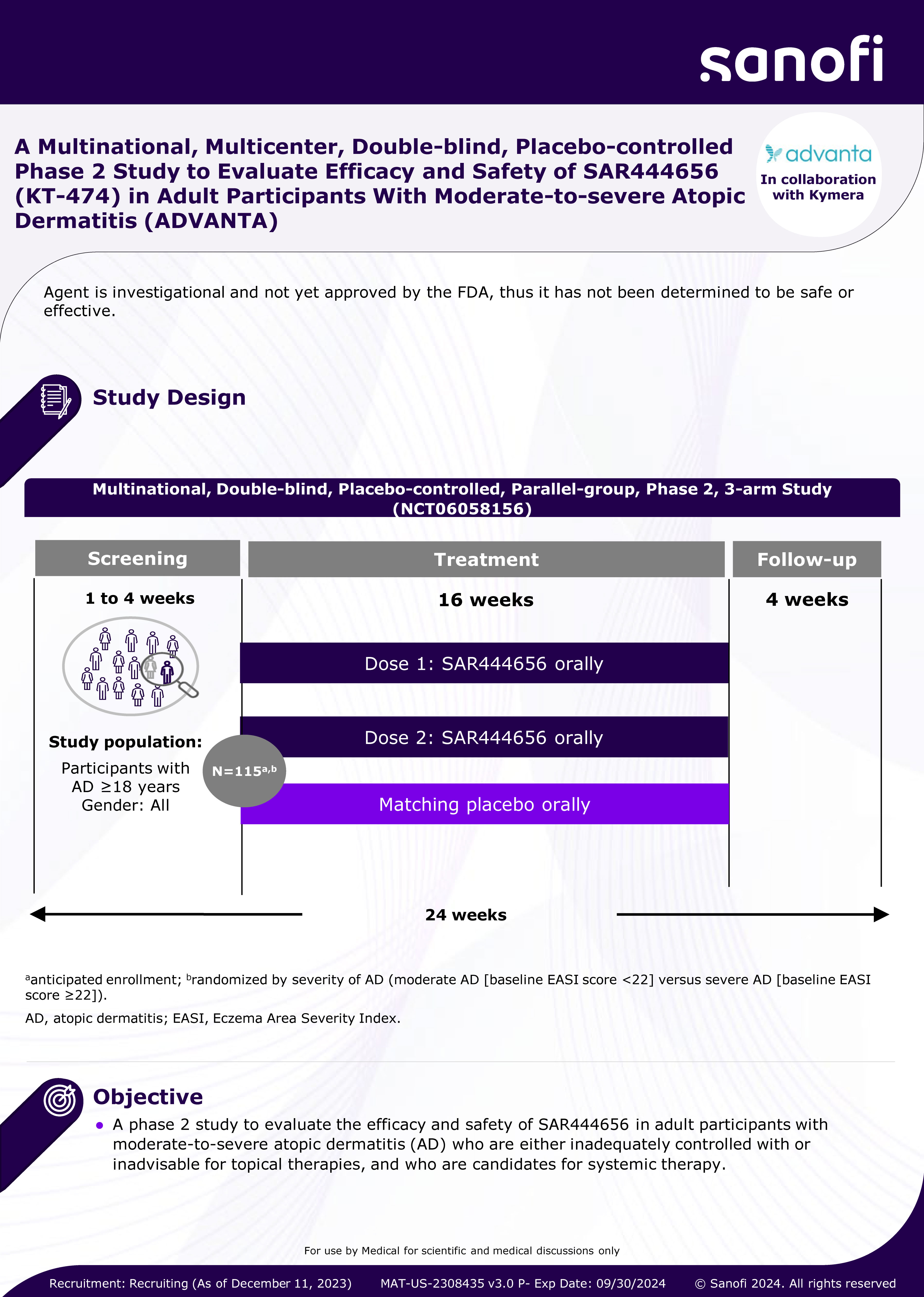 A Multinational, Multicenter, Double-blind, Placebo-controlled Phase 2 Study to Evaluate Efficacy and Safety of SAR444656 (KT-474) in Adult Participants With Moderate-to-severe Atopic Dermatitis (ADVANTA)