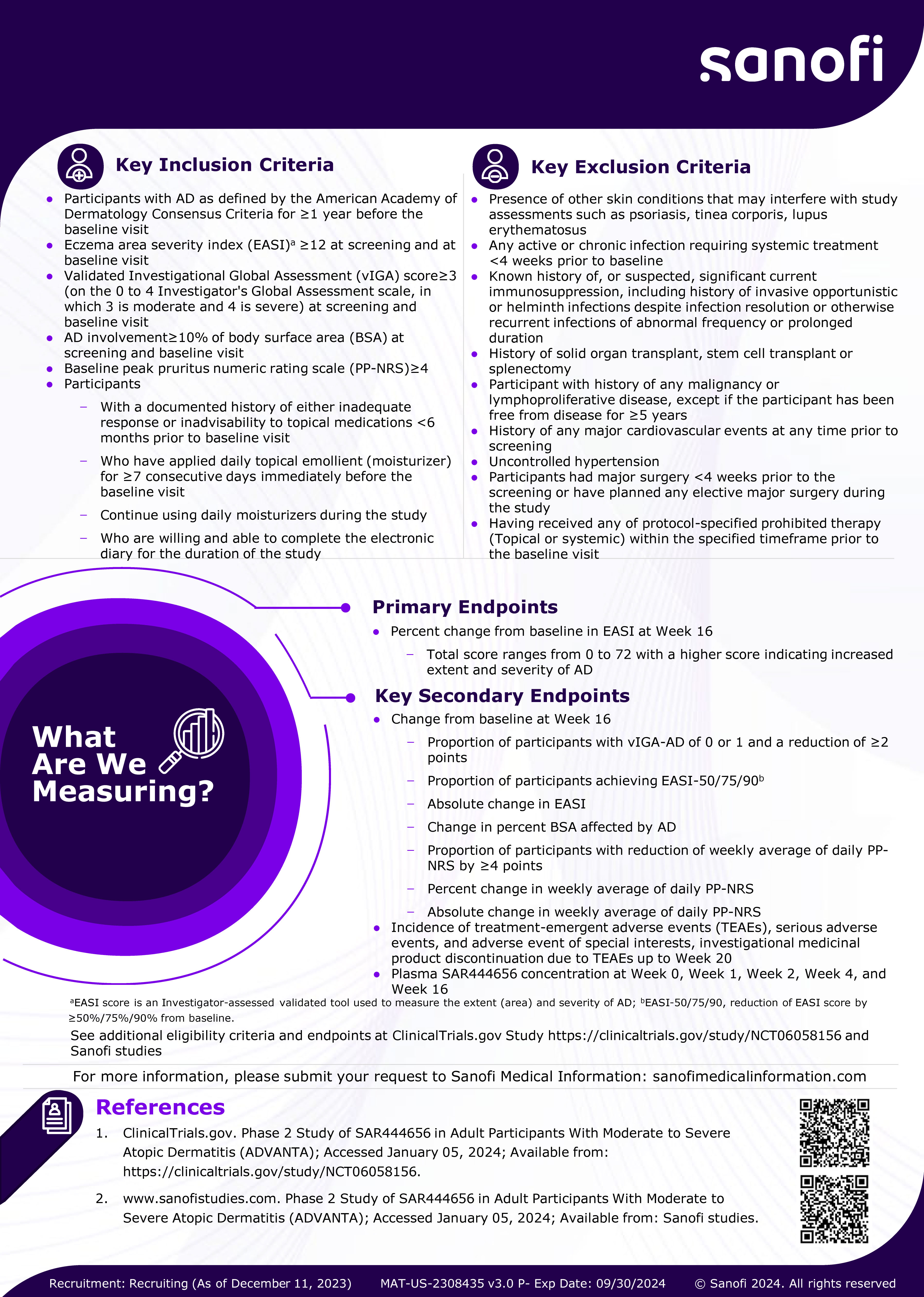 A Multinational, Multicenter, Double-blind, Placebo-controlled Phase 2 Study to Evaluate Efficacy and Safety of SAR444656 (KT-474) in Adult Participants With Moderate-to-severe Atopic Dermatitis (ADVANTA)