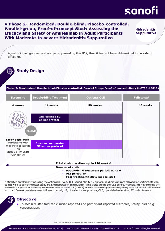 amlitelimab-proof-thumb