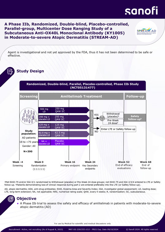 amlitelimab-stream-ad-thumb