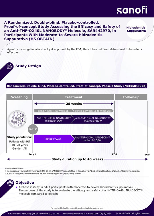 hidradenitis-suppurativa-sar442970-anti-tnf-thumb