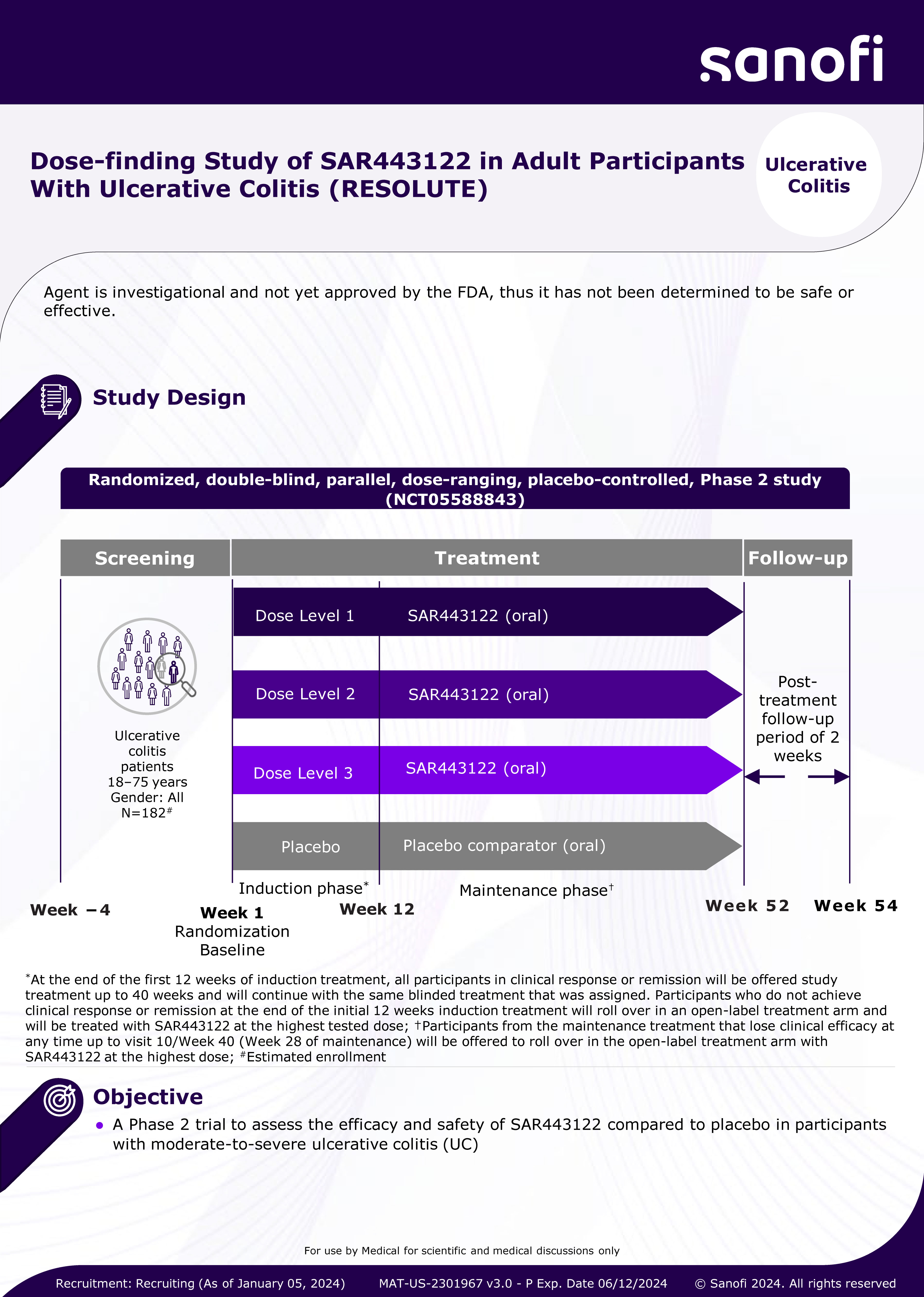 Dose-finding Study of SAR443122 in Adult Participants With Ulcerative Colitis (RESOLUTE)