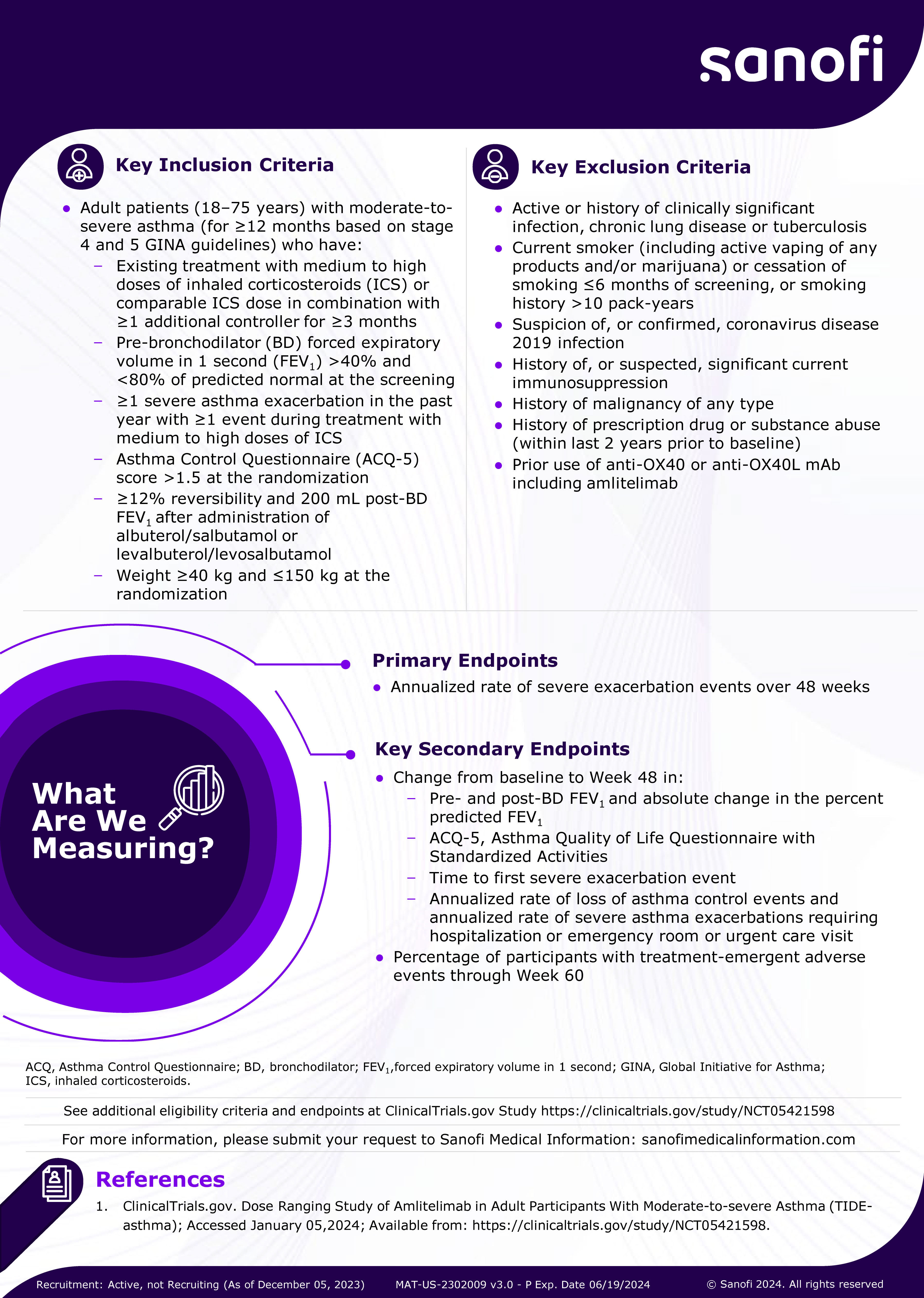 Dose Ranging Study of Amlitelimab in Adult Participants With Moderate-to-severe Asthma (TIDE-asthma)