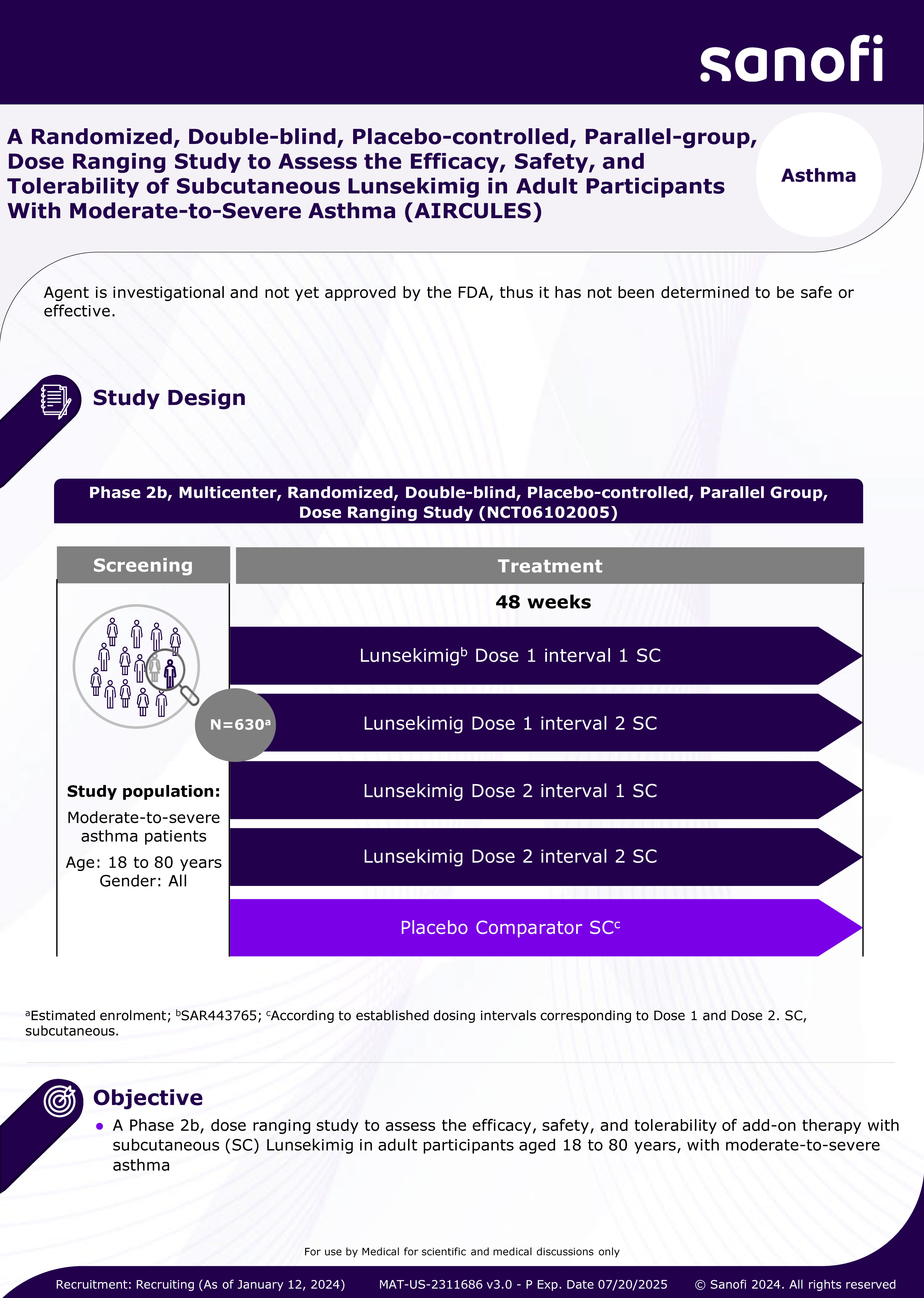 A Randomized, Double-blind, Placebo-controlled, Parallel-group, Dose Ranging Study to Assess the Efficacy, Safety, and Tolerability of Subcutaneous Lunsekimig in Adult Participants With Moderate-to-Severe Asthma (AIRCULES)