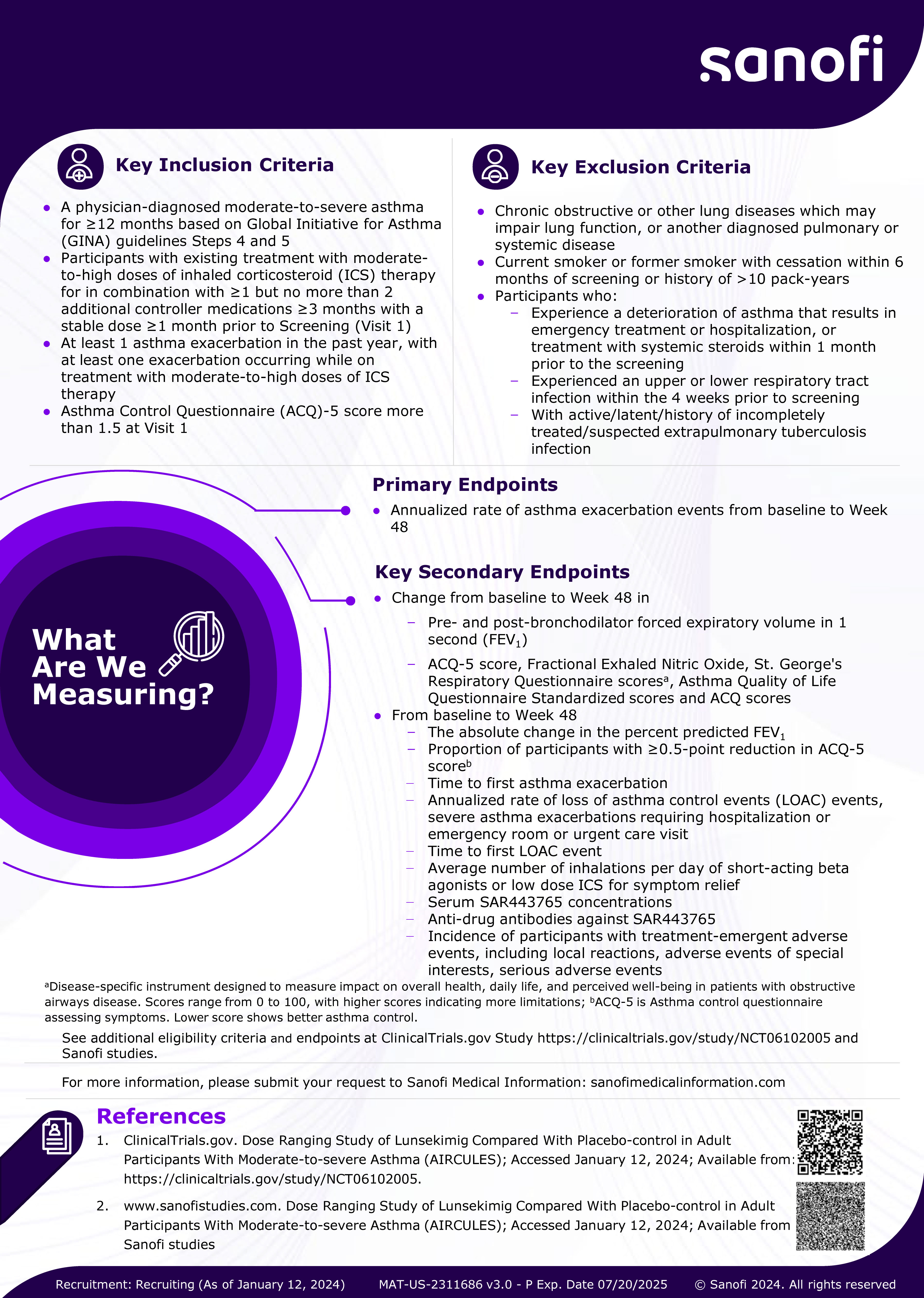 A Randomized, Double-blind, Placebo-controlled, Parallel-group, Dose Ranging Study to Assess the Efficacy, Safety, and Tolerability of Subcutaneous Lunsekimig in Adult Participants With Moderate-to-Severe Asthma (AIRCULES)