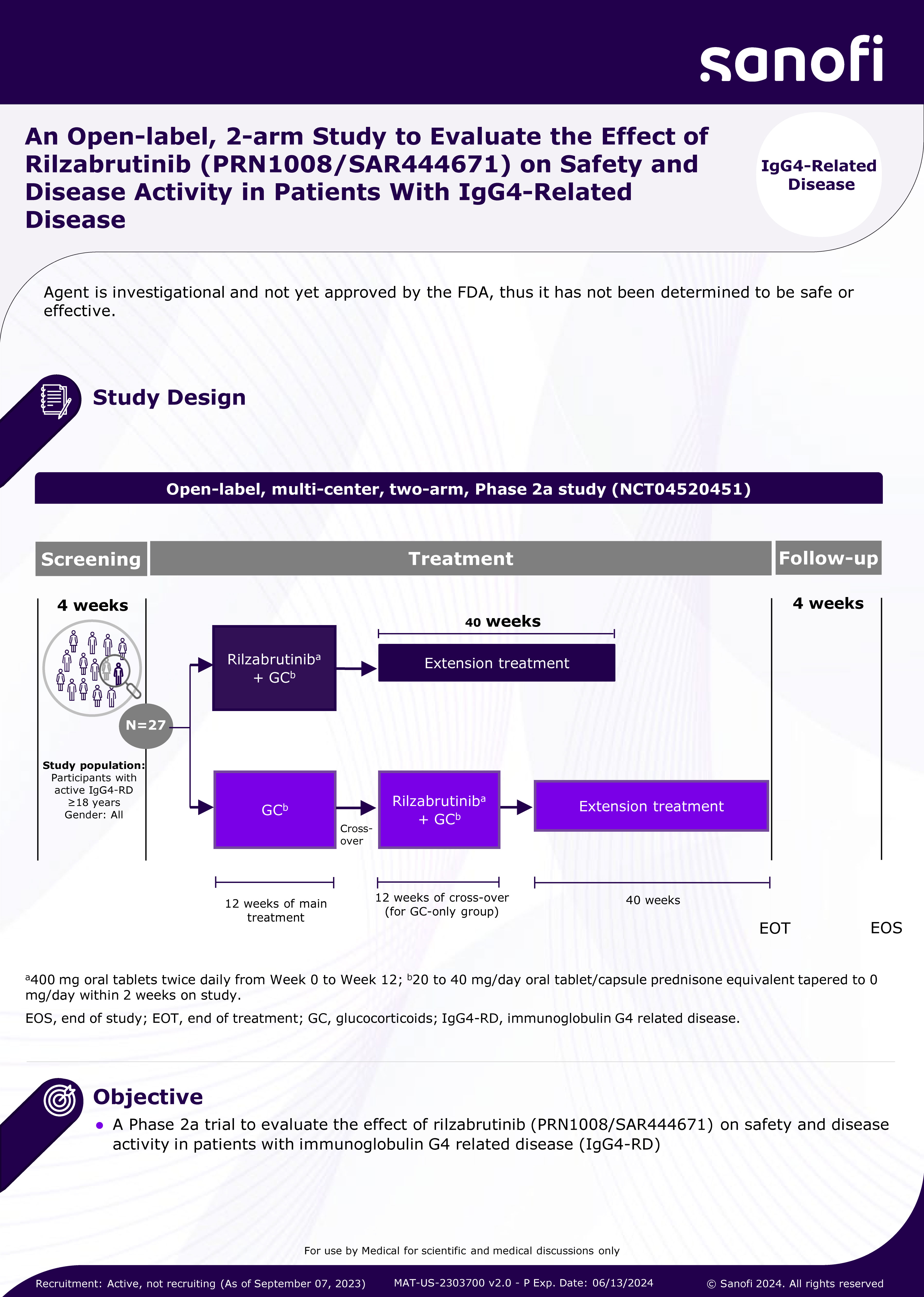 An Open-label, 2-arm Study to Evaluate the Effect of Rilzabrutinib (PRN1008/SAR444671) on Safety and Disease Activity in Patients With IgG4-Related Disease