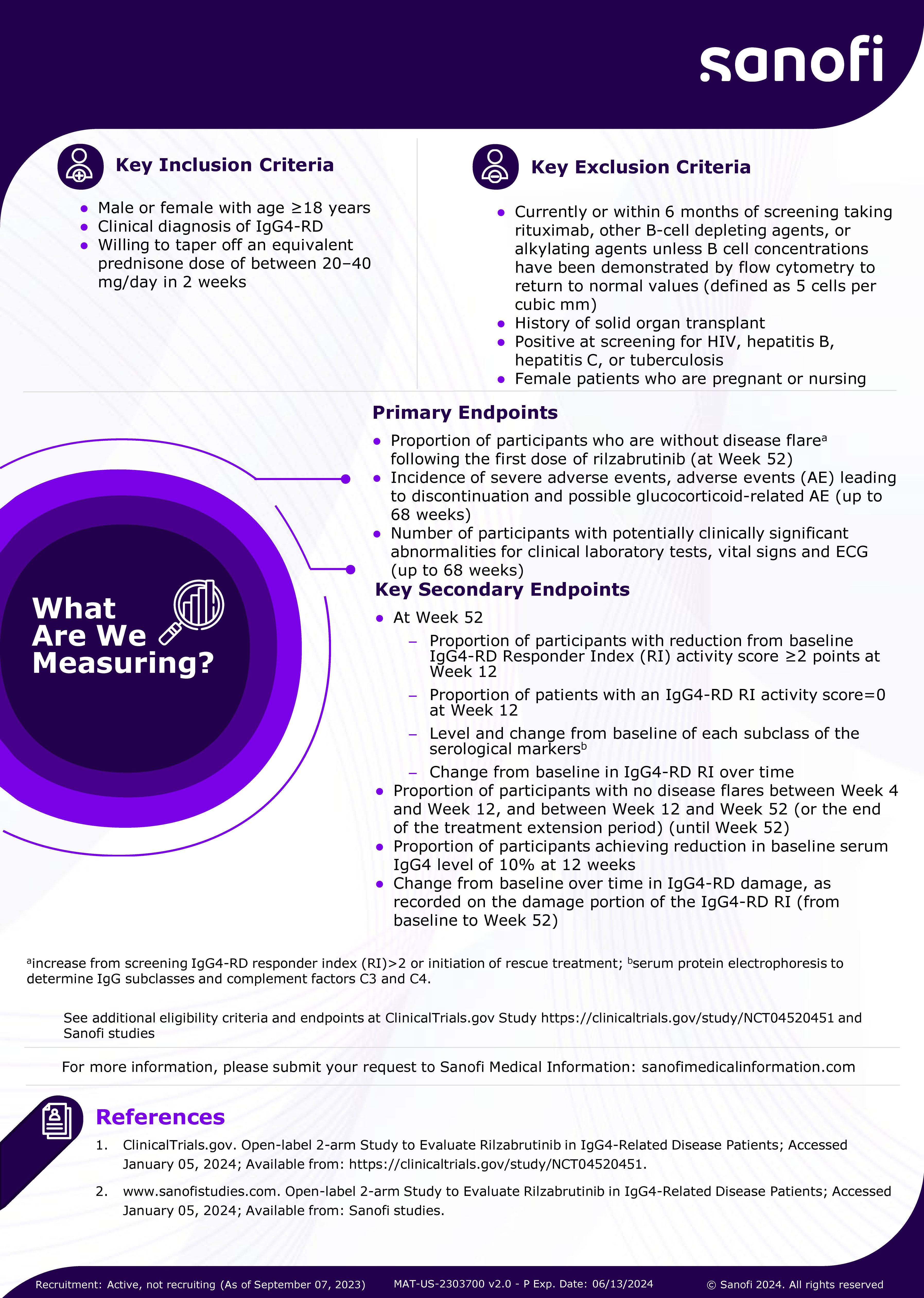 An Open-label, 2-arm Study to Evaluate the Effect of Rilzabrutinib (PRN1008/SAR444671) on Safety and Disease Activity in Patients With IgG4-Related Disease