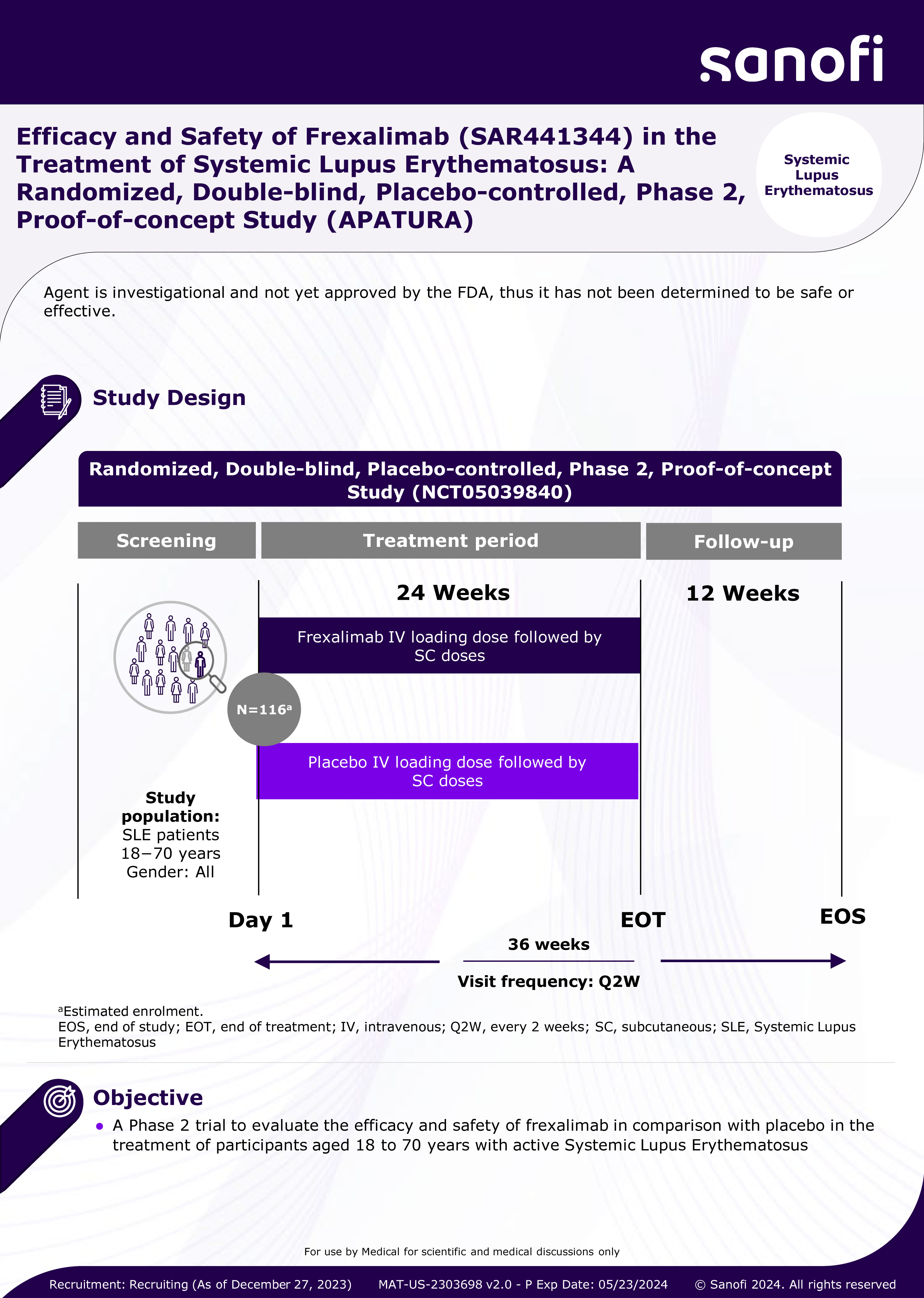 Efficacy and Safety of Frexalimab (SAR441344) in the Treatment of Systemic Lupus Erythematosus: A Randomized, Double-blind, Placebo-controlled, Phase 2, Proof-of-concept Study (APATURA)