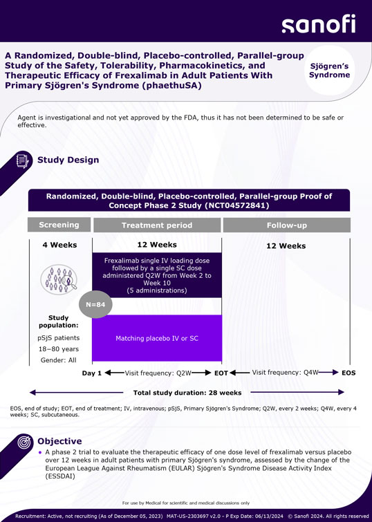 frexalimab-sar441344-thumb