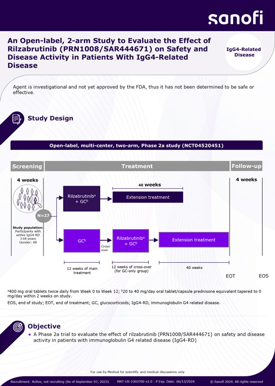 rilzabrutinib-in-igg4-thumb